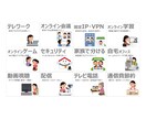 おうちのネット環境をしっかりセキュリティ対策します ~~ネットワークの玄関　開けっぱなしになってませんか？~~ イメージ3