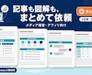 図解2枚つきSEO記事を10本制作します 分割納品で記事10本と図解20枚をまとめて整えます イメージ1