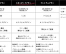 Youtube・SNS・MVなどの動画を編集します 【ビジネス動画・エンタメ動画・切り抜き動画など何でもOK！】 イメージ2