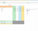 Excel作業を代行します 面倒な表作成やデータ集計をプロが代行します！！ イメージ3