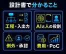 AI自動化の設計書を作ります 1業務の工程・例外・費用を実装前に見える化 イメージ3