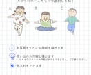 うちの子アクリルキーホルダー＆ステッカー制作ます 我が子の似顔絵アクリルキーホルダーとステッカーを制作します。 イメージ2