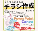 4000円～！シンプルで見やすいチラシを作成します シンプルに伝わる、地域活動・イベントのためのチラシ イメージ1