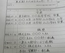 程よい美文字で心を込めて履歴書代筆いたします 就職・転職活動のはじめの一歩である履歴書で差をつけよう！ イメージ2