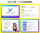 現役広告プランナーが「ゼロ→イチ」で資料作成します 原稿を元に、新規でPPTによる資料や企画書を作成いたします イメージ7