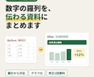 集計から報告資料まで、パワポで作成します Excelの集計からグラフ化・資料化まで一括対応 イメージ1