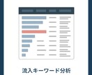 集客×反響UPのサイト改善レポートを作成します 【中小企業/個人事業主向け】成果を出すための改善施策を提案 イメージ3