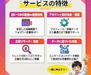 任せるならプロに！Instagram運用代行します SNSのプロがインスタ強化！集客・採用・フォロワー獲得を支援 イメージ4