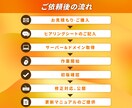 経験豊富なプロが顧客を動かすHPを制作します SEOに強い + 顧客を動かす導線設計で売り上げUPに貢献 イメージ2