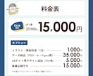 5名様限定☆格安で高品質なLPを丁寧に制作致します WordPress/Elementor対応で実装まで◎ イメージ3