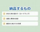 AI自動更新YouTubeの始め方を設計します ヒアリングと見本で、あなた専用の道のりを イメージ6