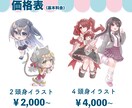 デフォルメイラストお描きします 商用利用可能！キャラクターデザインなども承ります！ イメージ2