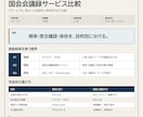公開情報から競合3社を根拠付きで比較します 出典・確認日付きのPDFとExcelで納品 イメージ1