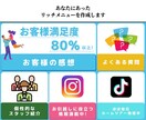 プロが売上が上がるLステップを構築・運用代行します ３名限定！モニター価格で募集中 イメージ4