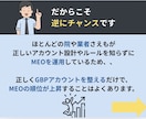 MEOが上位表示されやすいプロフィールに整えます 【整骨院向け】Googleに評価されるアカウントへ強化します イメージ7