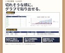 在庫のExcel作業を貼るだけで自動化します マクロなし。いつものデータを貼るだけで結果が出ます イメージ7