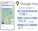 インバウンド海外集客WEBまとめて掲載代行します 60日間無料更新付き／50,000円 イメージ9