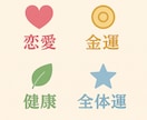 おみくじ占い｜恋愛・金運・健康・全体運から選べます 恋愛・金運・健康・全体運…運気アップのヒントを毎日に♪ イメージ3