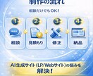 AIで作ったLP・Webサイトを高品質に改善します AIサイトの「なんか微妙」を整えます イメージ4