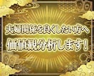 理解しにくい夫婦間の価値観、傾向の違い占います 夫婦の関係、結婚生活を良くするために相手の傾向価値観占います イメージ1