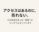 楽天の"売れない理由"を60分で診断します 元Amazon×現役楽天代行が、数字を一緒に見て原因を特定 イメージ2