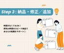 勝てる！採用コンサルタントが書類を添削します すでに作成済みのあなたの履歴書・職務経歴書を添削します イメージ4