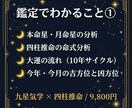 引越し×方位鑑定｜九星気学×四柱推命で読みます 引越し先の方角ひとつで、その後の運気の流れが変わる イメージ4