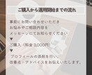 フォロワーアップ！インスタプロフィール添削します Instagramから評価されるアカウント作りをお手伝い イメージ5