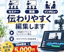 セミナー動画を「見やすく・伝わりやすく」編集します 初出品記念価格で受付中！まずはご相談ください！ イメージ1
