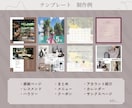 Instagramのテンプレート作成します ★インスタをおしゃれにデザイン★１ヵ月の継続投稿をお手伝い イメージ3