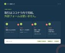 SaaS新機能の案内文6点をまとめて制作します 5分のデモ録画からヘルプ・FAQ・告知文まで イメージ3