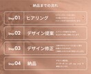 愛されるロゴ作ります シンプルで柔らかい雰囲気のデザインが得意です イメージ9