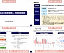 アンケート結果を社内で通用する資料に仕上げます 「調べて終わり」にしない、社内で活きる調査報告へ イメージ1