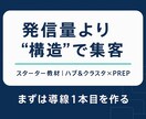 発信をやめても“構造”で集客｜スターター教材ます 発信を減らしても回る、検索×回遊の導線設計 イメージ1