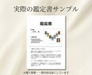 お試しメニュー！仕事・転職・お金のミニ鑑定します 占いが初めての方にも◎まずはお悩みを気軽に相談したい方向け イメージ2