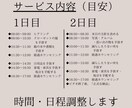 2日集中（1日8h）片付けを終えるコーチングします 断捨離で二度と散らからないマインドを養う！ イメージ2