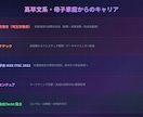 高卒文系→外資コンサルの経験で相談乗ります 母子家庭・学歴なしからIT→起業した実体験ベース イメージ2