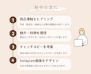 Instagram投稿画像・インスタ画像作ります 飲食店ライター経験がある女性デザイナーが制作します♪ イメージ5