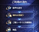 会議後の整理時間をゼロにします 議事録＋ToDoを即使える形で作成 イメージ8