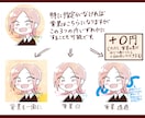デジタルソフトで水彩風アイコン制作します あたたかいタッチと色彩であなたの魅力を表現します イメージ6