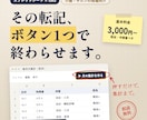 スプレッドシートの面倒な作業をGASで自動化します 介護・サロンの現場向け｜手順書つきで動くまで伴走 イメージ1
