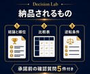 現職と転職オファーを数字で比較します 年収だけで決めず、現職も含めて順位化 イメージ3