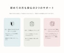 心に残る、温もりあるイラストロゴを制作いたします 開業やリニューアルに向けてイラストで印象付けたい方におすすめ イメージ7