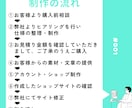 金融関係30年のお金のプロがECサイトを作成します Square×お金の専門家｜デザイン＆操作性に特化ECサイト イメージ8
