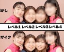 動画にぼかし・モザイクかけます 短い動画から長い動画まで加工します♪ イメージ1