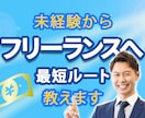安心価格でYouTubeサムネイルを制作します 教育・ライフ・美容・音楽系｜Canvaに対応 イメージ3