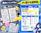 会議メモをAI議事録テンプレに整えます 完成議事録＋再利用テンプレを5日以内で納品 イメージ2