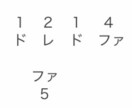 初心者向け♪ ピアノレッスン動画をお送りします 今回のレッスン曲は「ハッピーバースデイ」です。 イメージ1