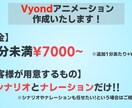 Vyondのアニメーション動画を作成します 3~4日短納期対応可能！高クオリティを実現します！ イメージ1