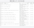 指定サイトの情報を自動取得しCSVにまとめます 低価格・スピード対応でデータ収集を代行します イメージ2